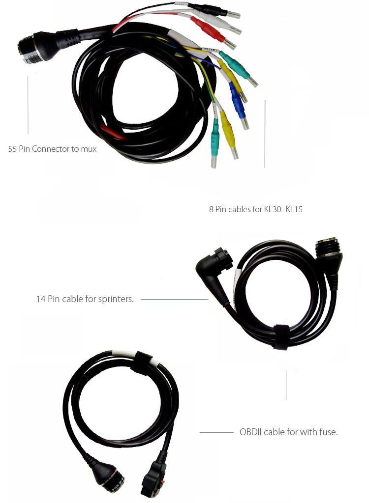 SD Connect C4 WIFI Connectors