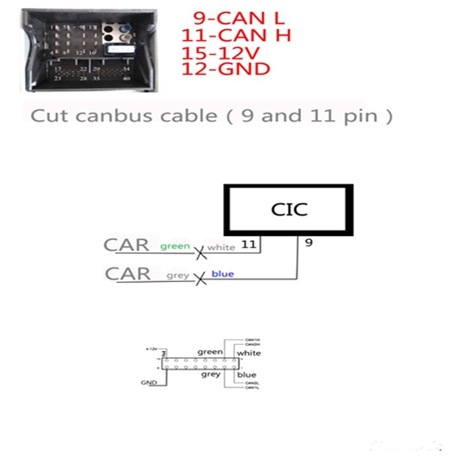 BMW CIC Retrofit Adapter Emulator Support X5 X6 E7X